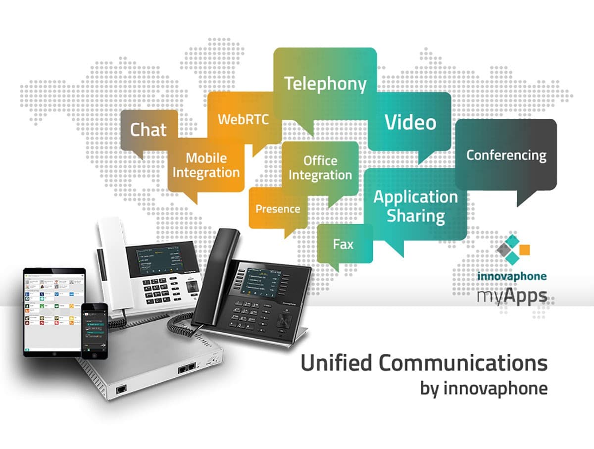 Unified Communications mit innovaphone